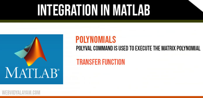 integrating functions in matlab