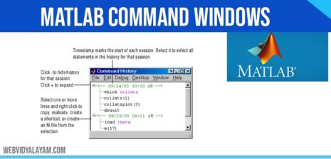 matlab format short command